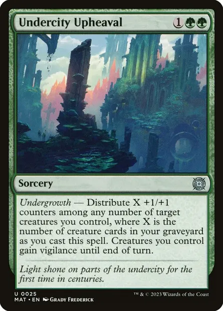 Undercity Upheaval, Magic card MAT 25 — March of the Machine: The Aftermath set