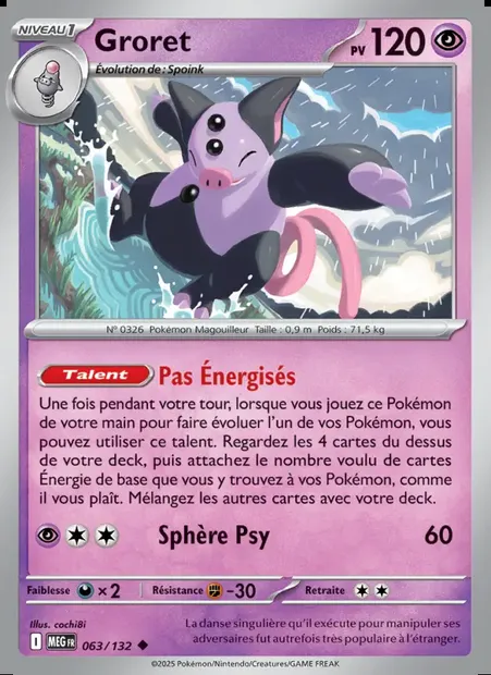 Groret, carte Pokémon MEG 063 — extension Méga-Évolution