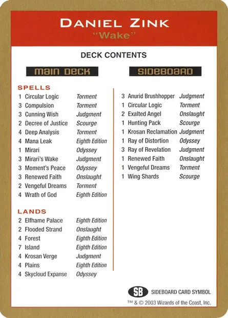 Daniel Zink Decklist, Magic card WC03 dz0b — World Championship Decks 2003 set