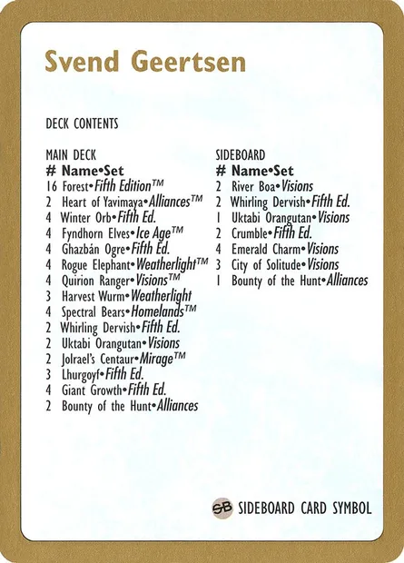 Svend Geertsen Decklist, carte Magic WC97 sg0b — extension World Championship Decks 1997