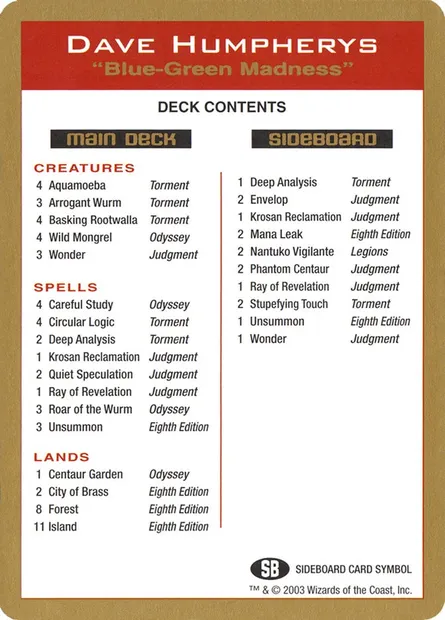 Dave Humpherys Decklist, carte Magic WC03 dh0b — extension World Championship Decks 2003