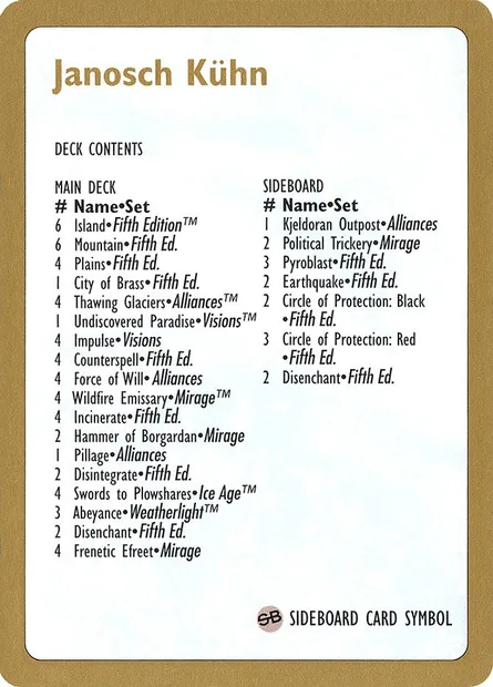 Janosch Kühn Decklist 1997, carte Magic WC97 jk0b — extension World Championship Decks 1997