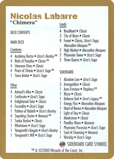 Nicolas Labarre Decklist, carte Magic WC00 nl0b — extension World Championship Decks 2000
