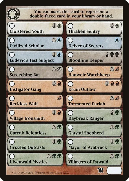 Innistrad Checklist, carte Magic TISD 13 — extension Innistrad Tokens