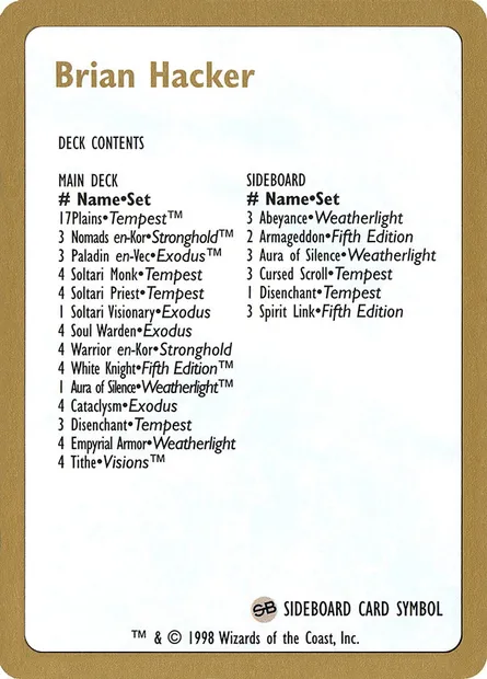 Brian Hacker Decklist, Magic card WC98 bh0b — World Championship Decks 1998 set