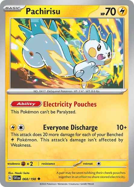 Pachirisu, Pokémon card SVI 068 — Scarlet & Violet set