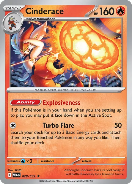 Cinderace, Pokémon card MEG 028 — Mega Evolution set